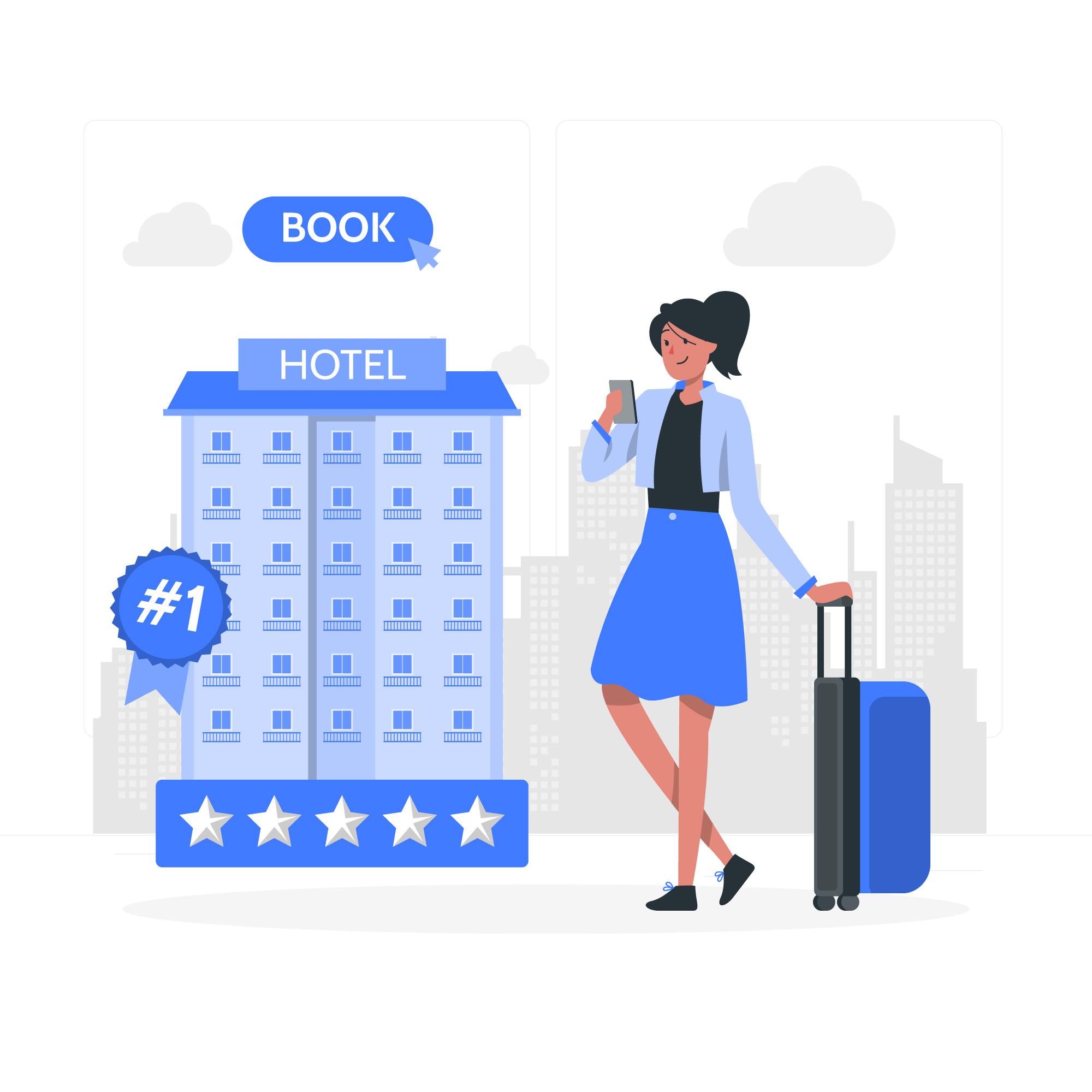 Travel & Hospitality Software Solutions