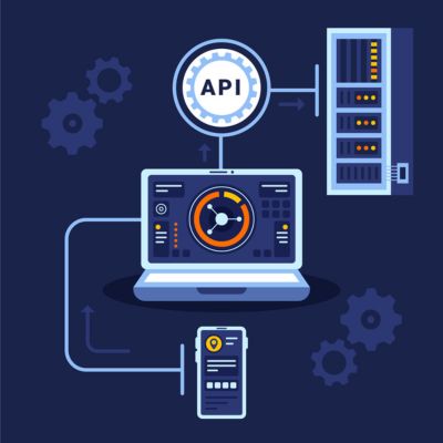 Mean Stack Development